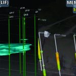 Informacije o projektu